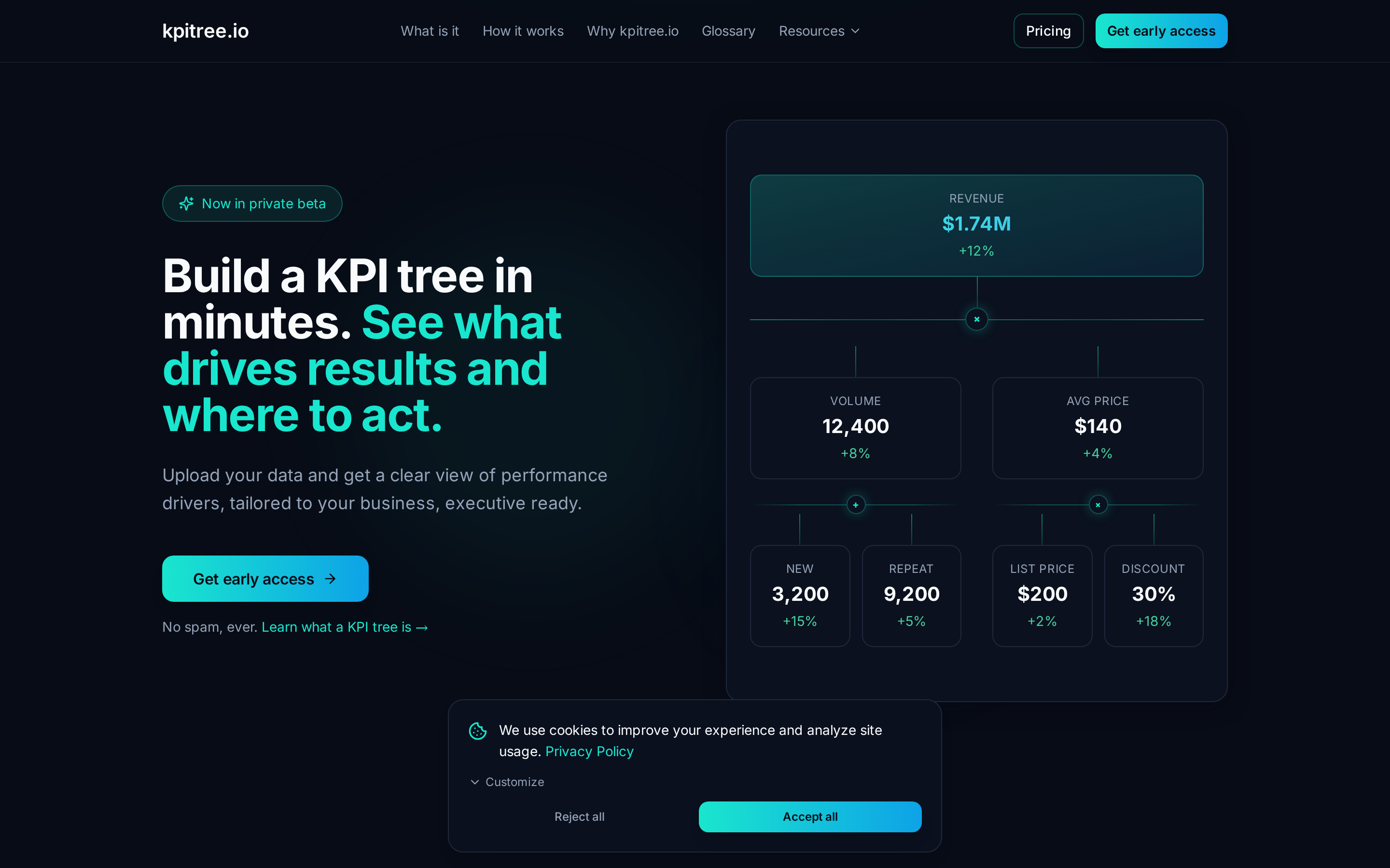 kpitree.io preview